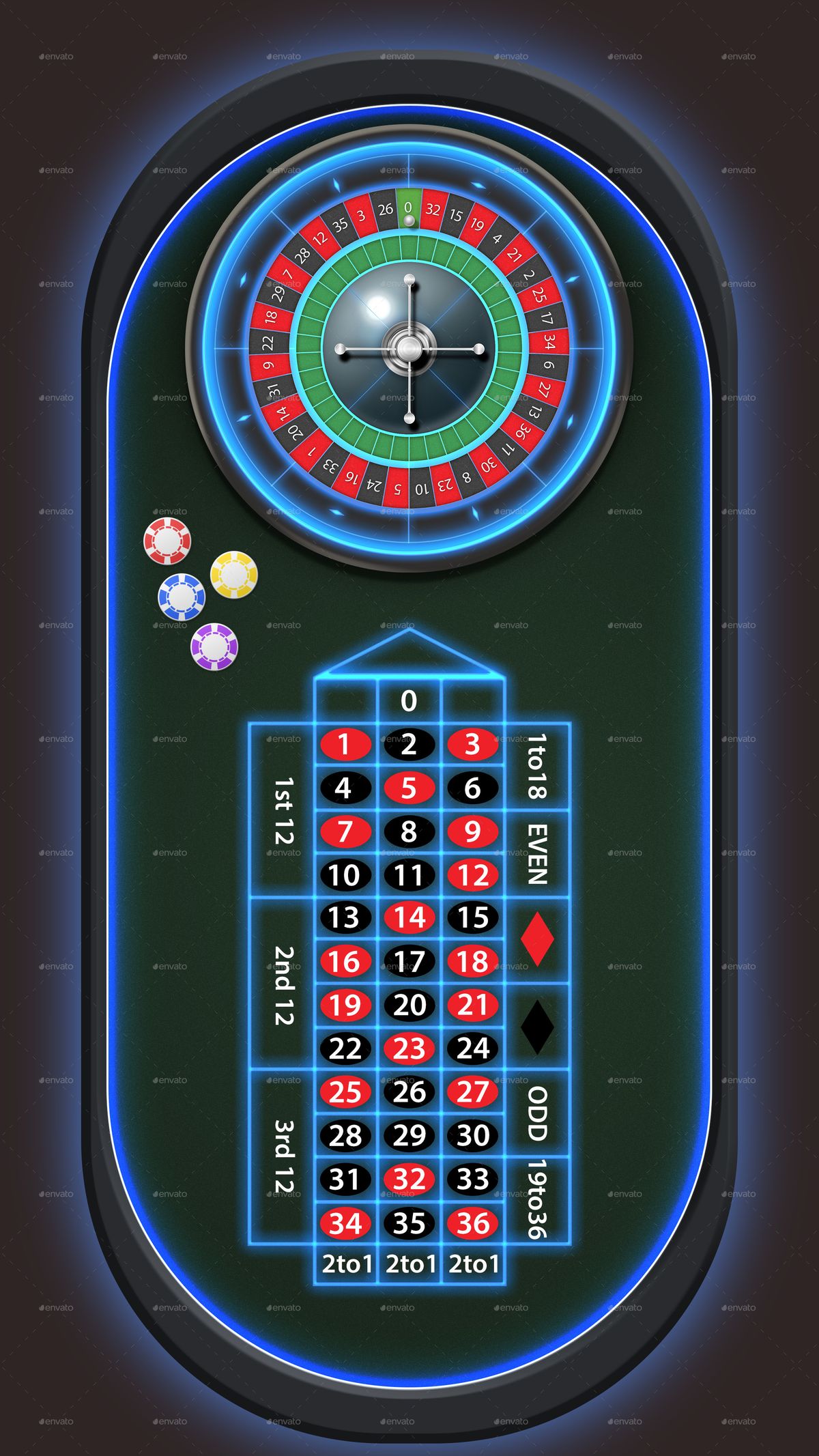 Route 777 Slot پر آن لائن سلاٹس کے بارے میں